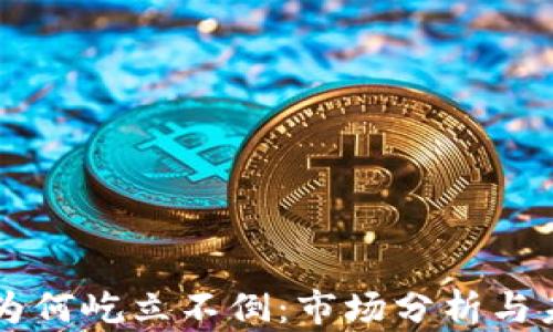 
虚拟币为何屹立不倒：市场分析与未来展望